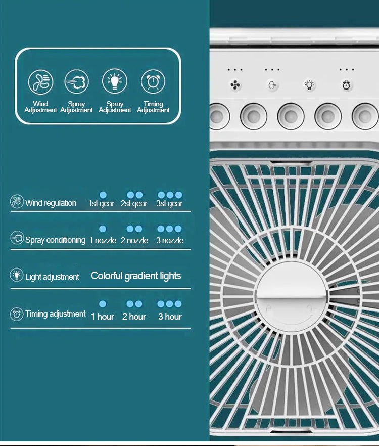 Portable Mini Air Cooling Fan - Wearline